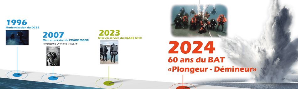 60 ans plongeurs demineurs