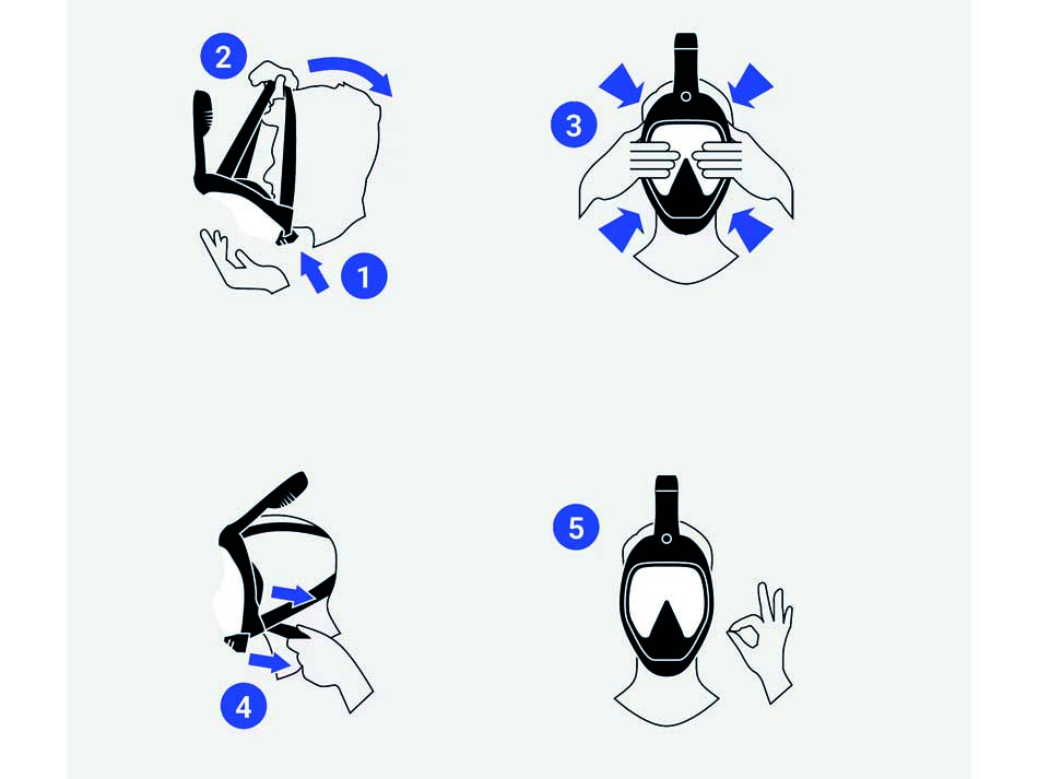 Easybreath dessin